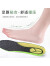 韵优利（yunyouli）PU艾草气垫运动鞋垫夏季男女高弹减震透气爆米鞋垫 绿色 39-40