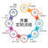 大华（dahua）商超经营标准解决方案（摄像头+门禁）中小型超市菜场 免费提供远程技术支持