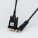 首千 SHOCHAN SQ-YD549V DVI转HDMI光纤线接显示器线工业级 4K 双链路高清转换线 矩阵大屏 15米 可定制米数