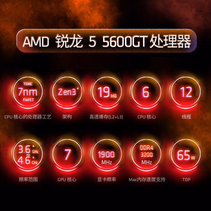 amd r5 5600gt