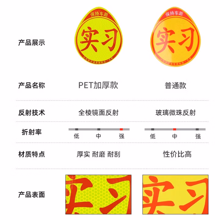 皇驰新款磁性超强反光贴实习贴2张 PET加厚材质汽车新手上路警示标志