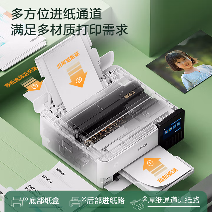 爱普生L8168多进纸盒