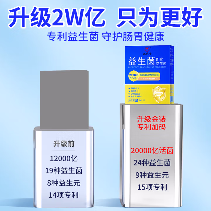九芝堂益生菌20000亿活性菌株肠胃肠道便胃虚弱成人儿童孕妇中老年人通用乳酸菌调