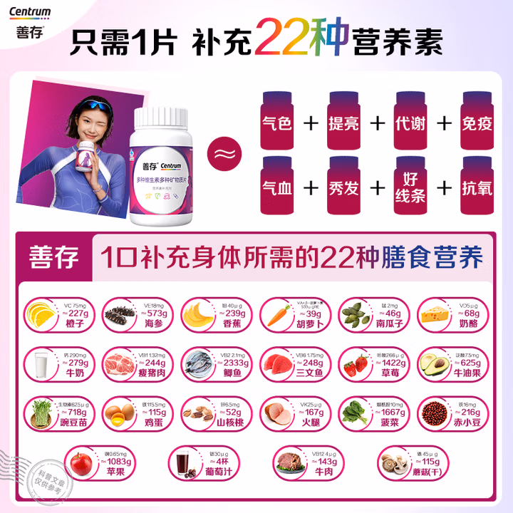 善存钙尔奇青少年钙维同补复合维生素钙片维生素D3咀嚼片320片礼盒装