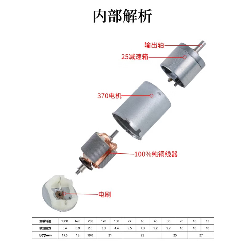 直流防爆电机在工业控制中的应用与变革