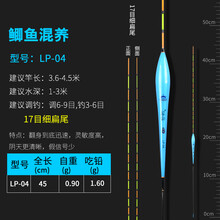 冠标小碎目鲫鱼漂轻口高灵敏鲫鱼漂春钓纳米鱼漂加粗醒目浮漂正品抗风浪抗走水鱼漂 LP-04 细扁尾 鲫鱼混养 单支管装（收藏加购送一支）