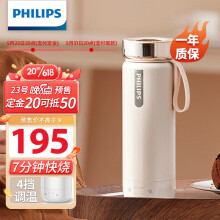 ֣PHILIPSˮˮЯ Ⱥ±± ŮʿƷ2799AP 195.00Ԫ