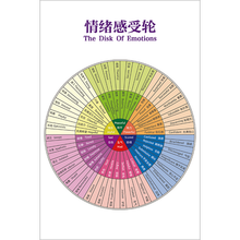 菲创心理新品咨询室活动中心现代风景装饰画写真海报PVC画框挂图 3号图 40*60【PVC海报】