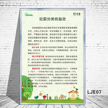 垃圾分类宣传海报标语展板圾桶可回收不可回收标识贴纸环境保护挂图校园环保教育标贴贴纸 LJE07 40x60cm