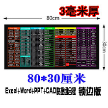 飞利浦 4毫米加厚加大鼠标垫 键盘垫电脑桌垫 办公笔记本大号动漫绝地求生吃鸡游戏布垫网吧网咖游戏桌垫 3毫米厚 Excel+Word多种80*30厘米