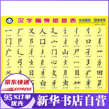 偏旁部首表 商品搜索 京东