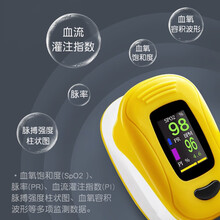 指尖脉搏血氧仪氧饱和度检测监测指夹式家用指脉氧仪手指夹式血氧 家庭常备)血氧仪+大号药箱+棉签+络合碘+创口贴