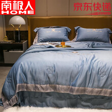 南极人家纺 空调被 凉感冰丝可水洗薄被子 欧式简约风夏被 夏凉被被芯 宝蓝 1.5-1.8米夏被四件套