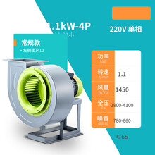 CF离心风机饭店厨房专用380v排油烟抽风机强力管道式工业吸尘220 CF-11-3A小1.1KW-4P单相