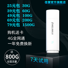 信翼全网通4G随身wifi便携路由器移动无限流量免插卡usb无线卡托电信笔记本手机车载mifi上网宝 USB随行wifi 全网通（无电池） 月享电信1500G一年套餐