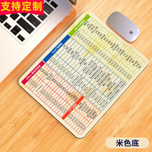 索能鼠标垫超大加厚可爱女生卡通小号护腕游戏大号鼠标垫广告定做电脑桌垫办公学生动漫创意垫子定制 快捷键米色底【方形】 厚度4mm