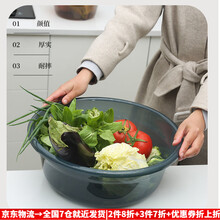 透明洗脸盆加厚家用塑料洗衣盆女学生宿舍可爱面盆大小号组合装厨房洗菜盆子水果收纳洗漱洗脚盆多色 颜色混搭【通用盆】 【大+中+小】3件套(加厚加深)