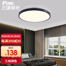 超市	三雄极光 卧室灯 led吸顶灯 北欧现代简风格 餐厅书房 黑边灯具 圆形三档调光灯饰 喜月24瓦PAK41744C