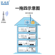 林创Lintratek 手机信号放大器增强器移动234G数据上网通话TDD网络三网4g山区办公接收器 移动4G（四层楼或者覆盖600㎡）