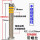 不锈钢114 750固定带环款