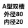 A双-外80-内20