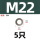 M225只