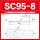 SC95-8(95平方 M8