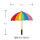 彩虹雨伞(磁铁)