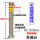 不锈钢89*600固定款