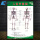 20-人体骨骼图