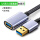 USB3.0【铝壳镀金款】升级版高速抗干扰