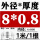 8*0.8/内径6.4mm(1米1支)