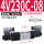 4V230C08电压DC24V
