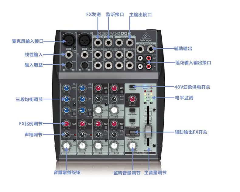 behringer百灵达xenyx1002xenyx1002fxxenyx302usb调音台5输入混音器