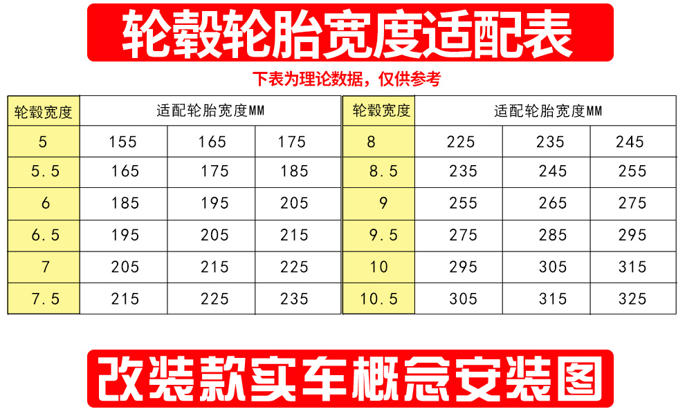 瑞纳轮毂尺寸图片