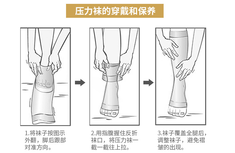 三级(二级高压)长筒开口 露趾压力袜术后弹力袜男女 四季通用 褐色