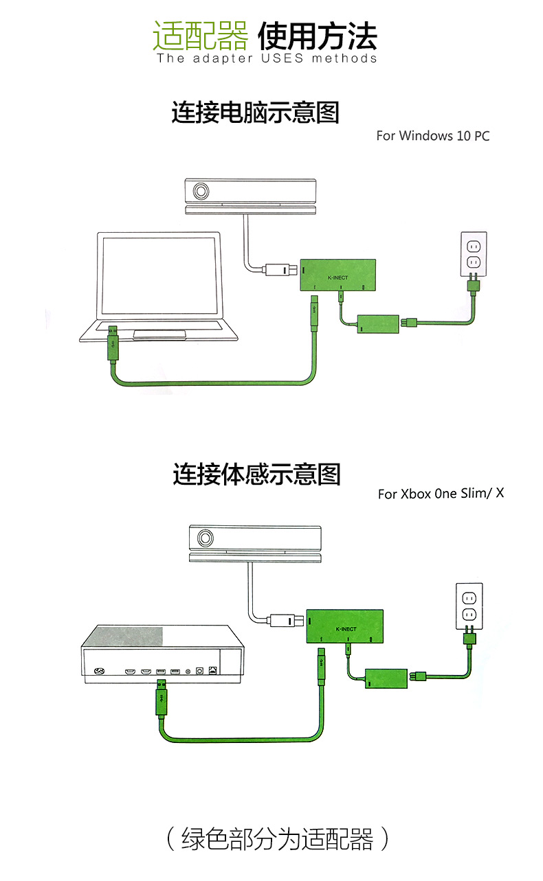 二手95新xboxoneskinect20感应器体感器kinect电源适配器体感开发套装