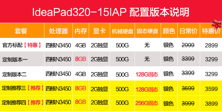 联想ideapad320-15四核芯n3450独显性能超轻薄本 笔记本电脑 游戏影音