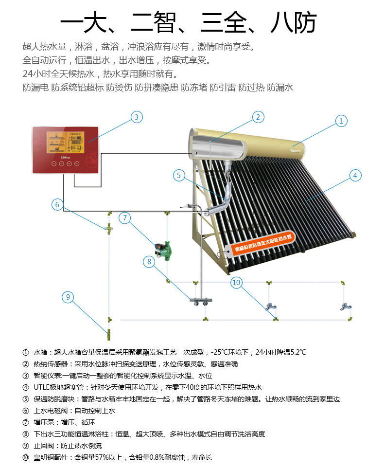 皇明金冬冠210大容量太阳能热水器大型家用储水热水器全自动智能仪表