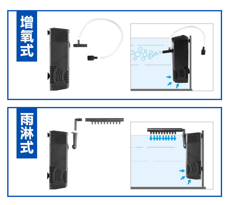 森森龜缸桌面增氧過濾泵潛水泵循環過濾桶微型魚缸抽水過濾增氧三合一