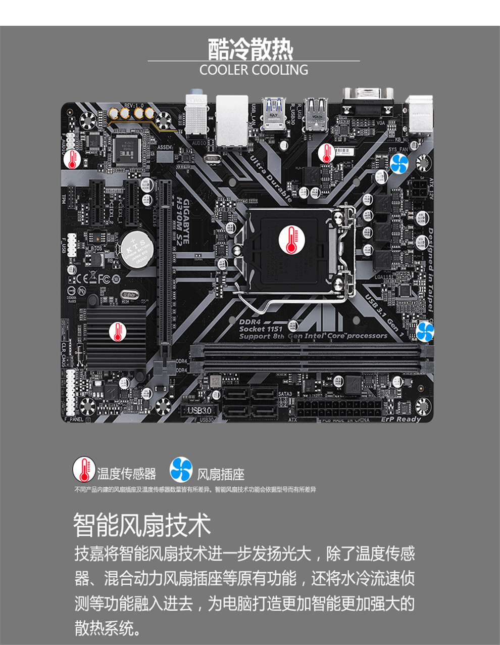 技嘉h310m-s2 2.0(工包)臺式電腦主板 支持8代cpu h310 支持win7