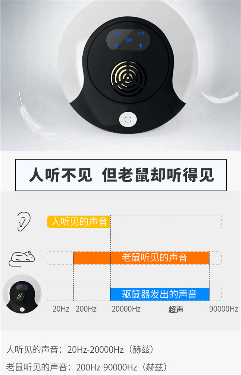 暖居客超声波驱鼠器家用老鼠驱赶器大功率灭鼠神器电