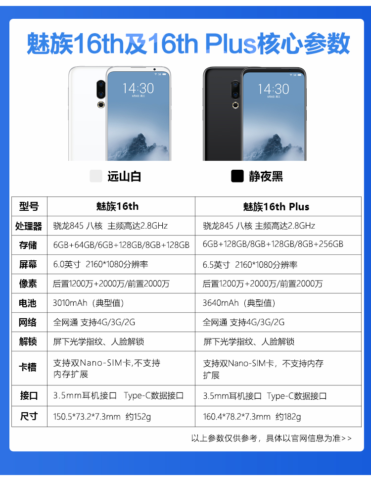 魅族（MEIZU） 魅族16th Plus 游戏手机 极光蓝 全网通(8G+256G)