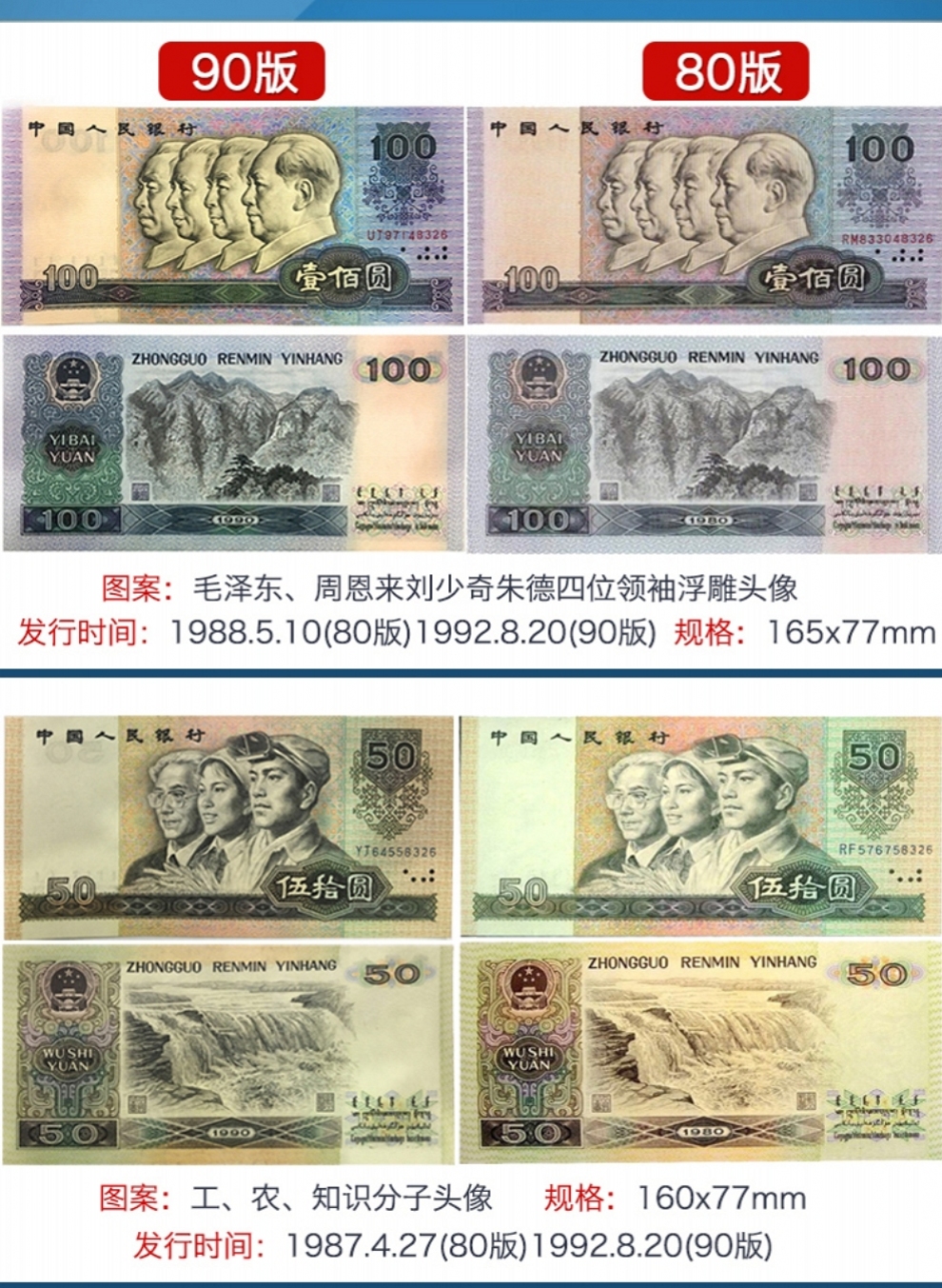真藏 第4套人民币 第四版纸币 套装 全新品相 第四套人民币小全套 大